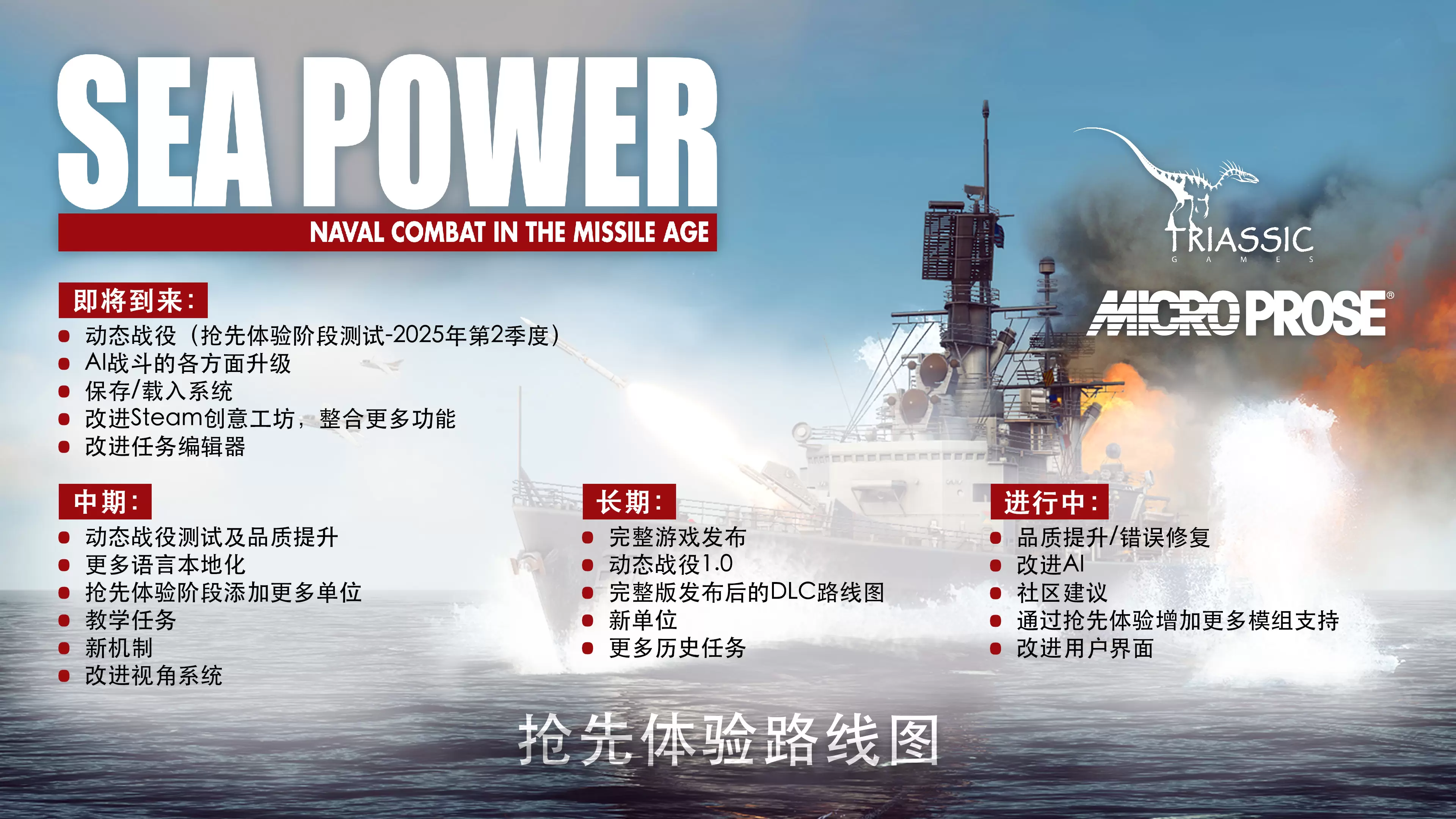 リアルタイムストラテジー戦争シミュレーションゲーム『Sea Power: Naval Warfare in the Missile Age』が早期アクセス版として好評発売